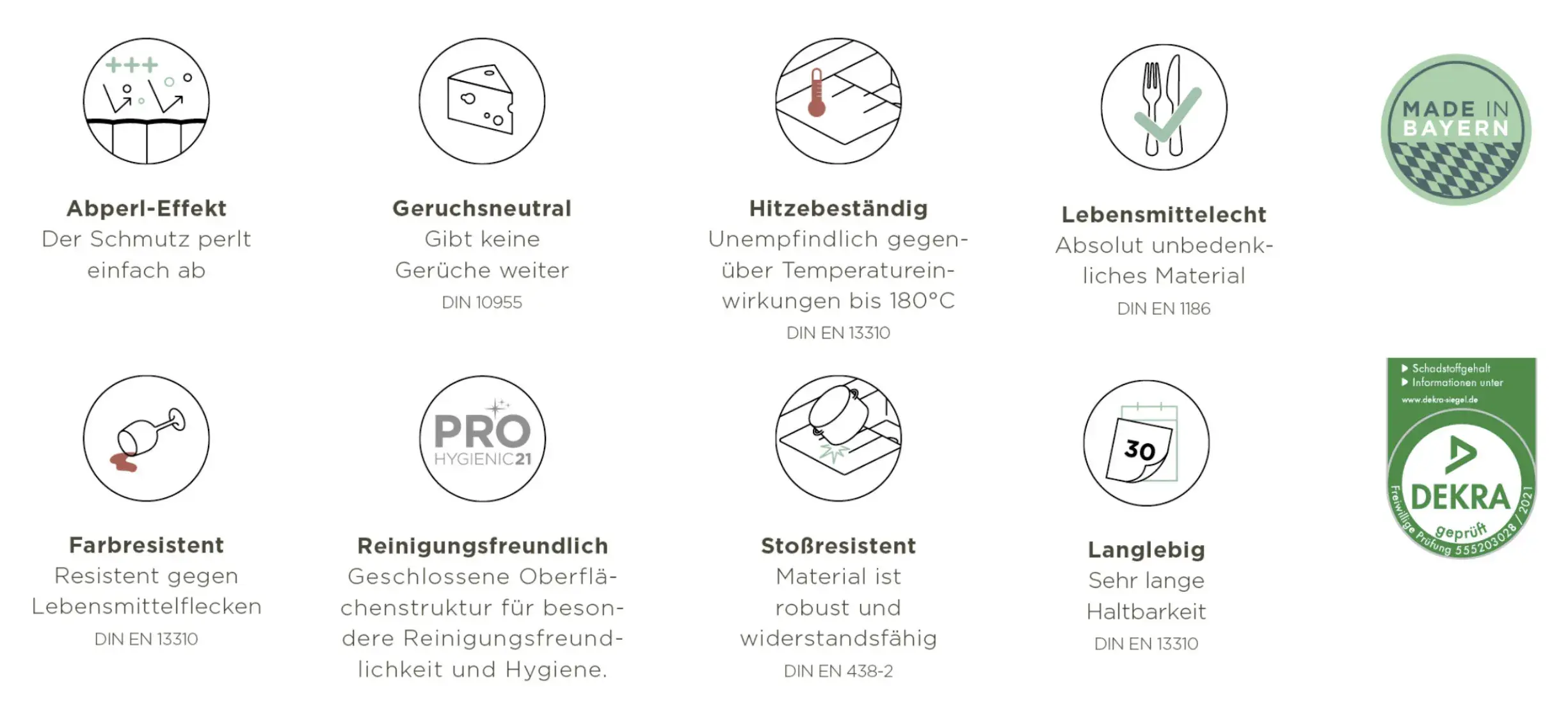 Vorteile von SCHOCK Spülen Abperl-Effekt Geruchsneutral Hitzebeständig Lebensmittelecht Farbresistent Reinigungsfreundlich Stoßresistent langlebig